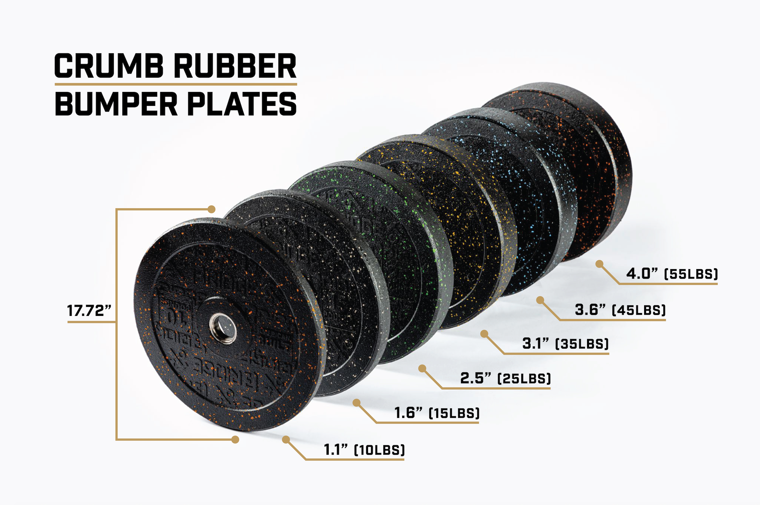 Bridge BUILT Crumb Rubber Bumper Plates